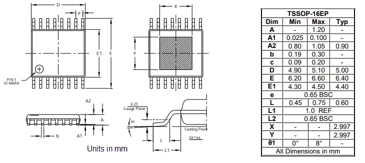 Plan mécanique - Diodes Incorporated Pilote LED linéaire PWM à trois canaux AL1783Q